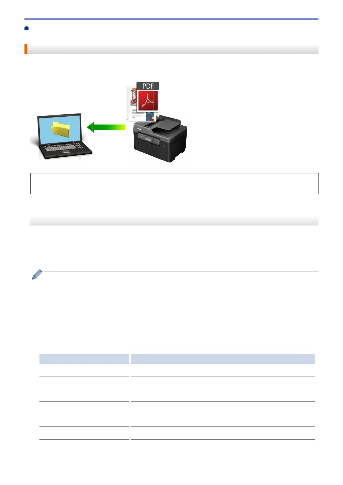 Page #140 background image