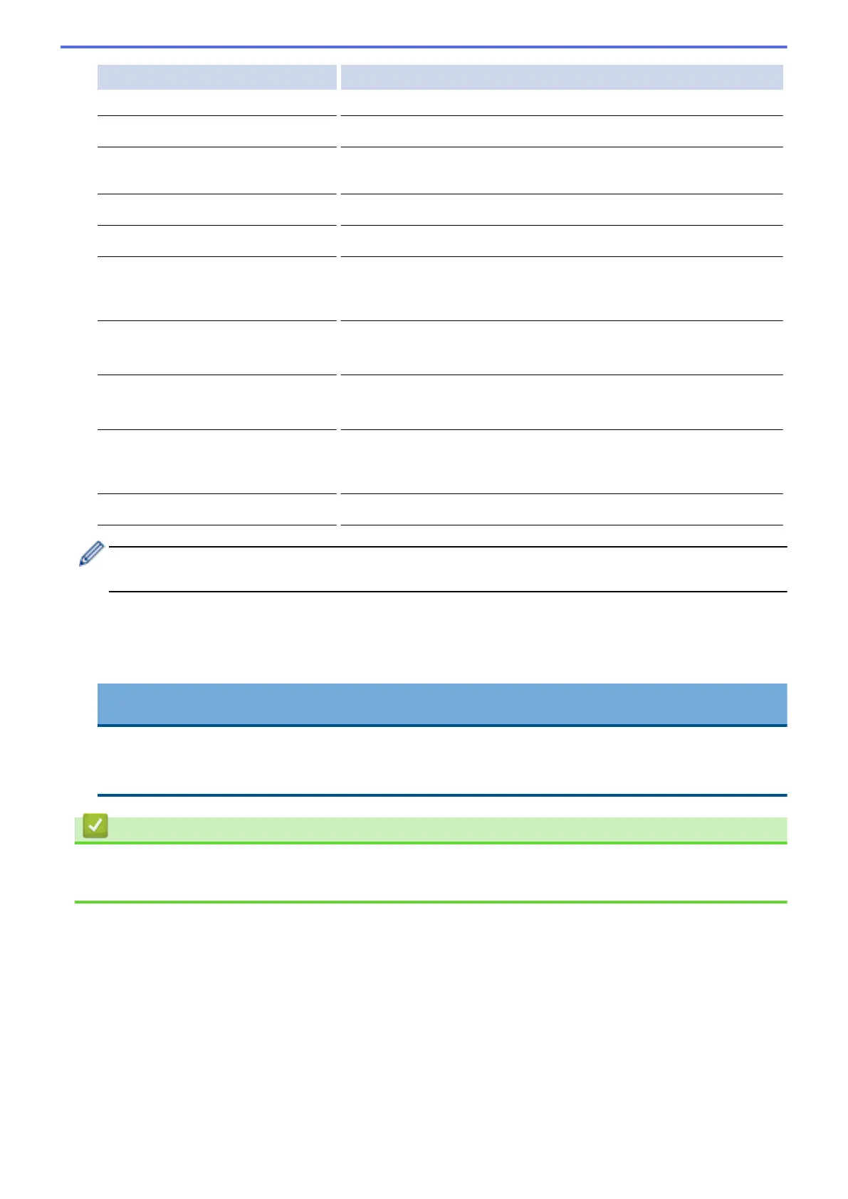 Page #145 background image