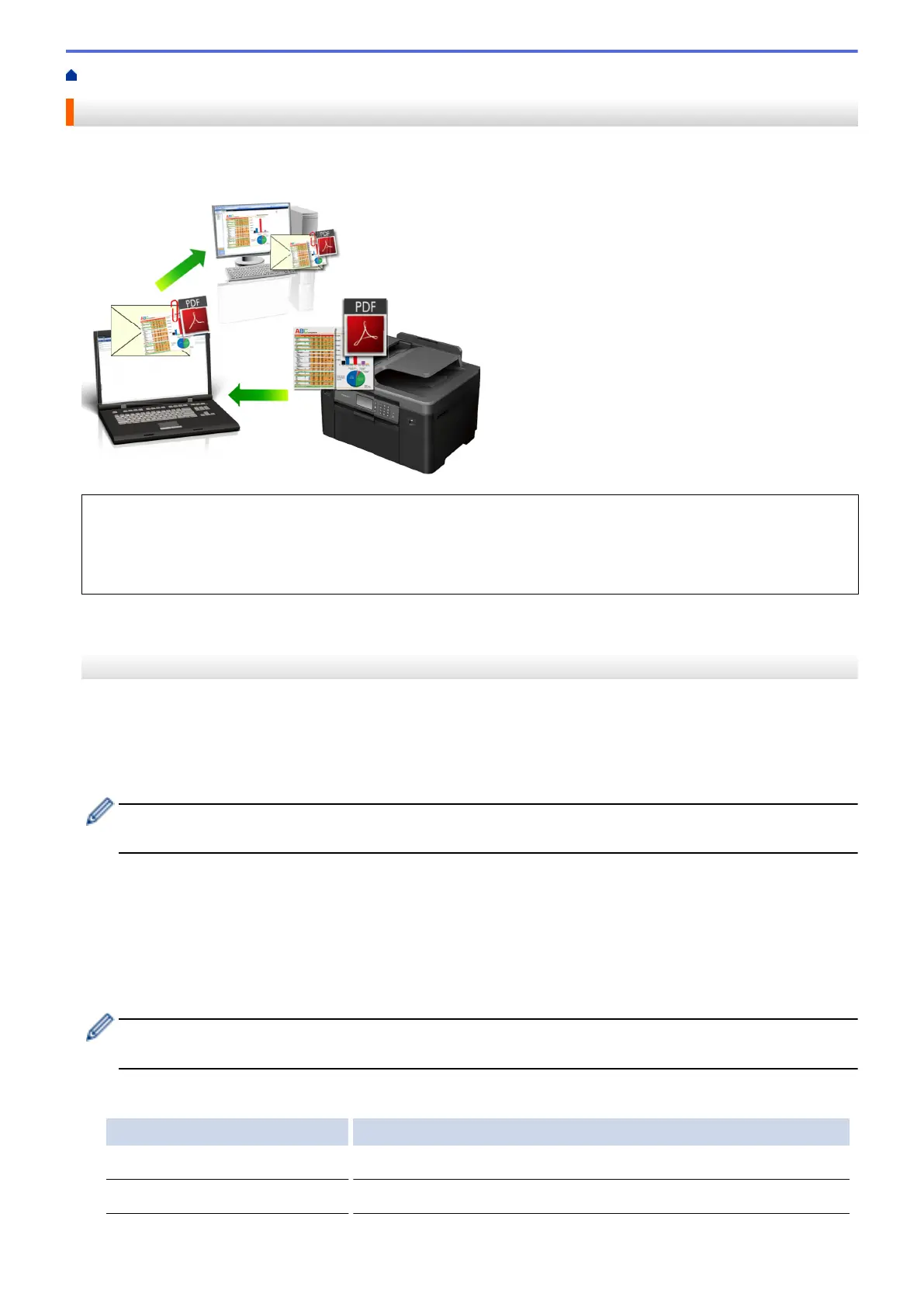 Page #152 background image