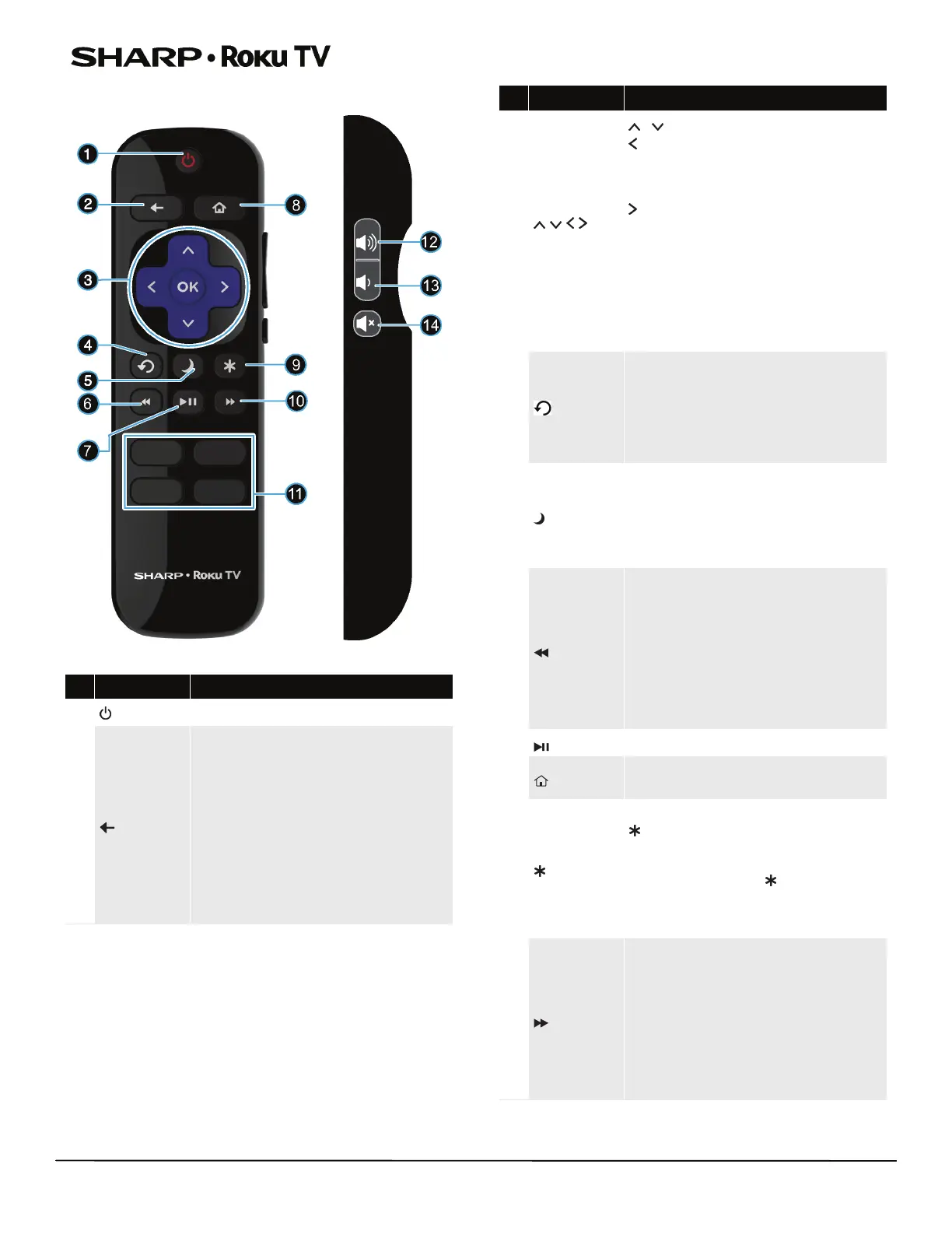 Page #14 background image