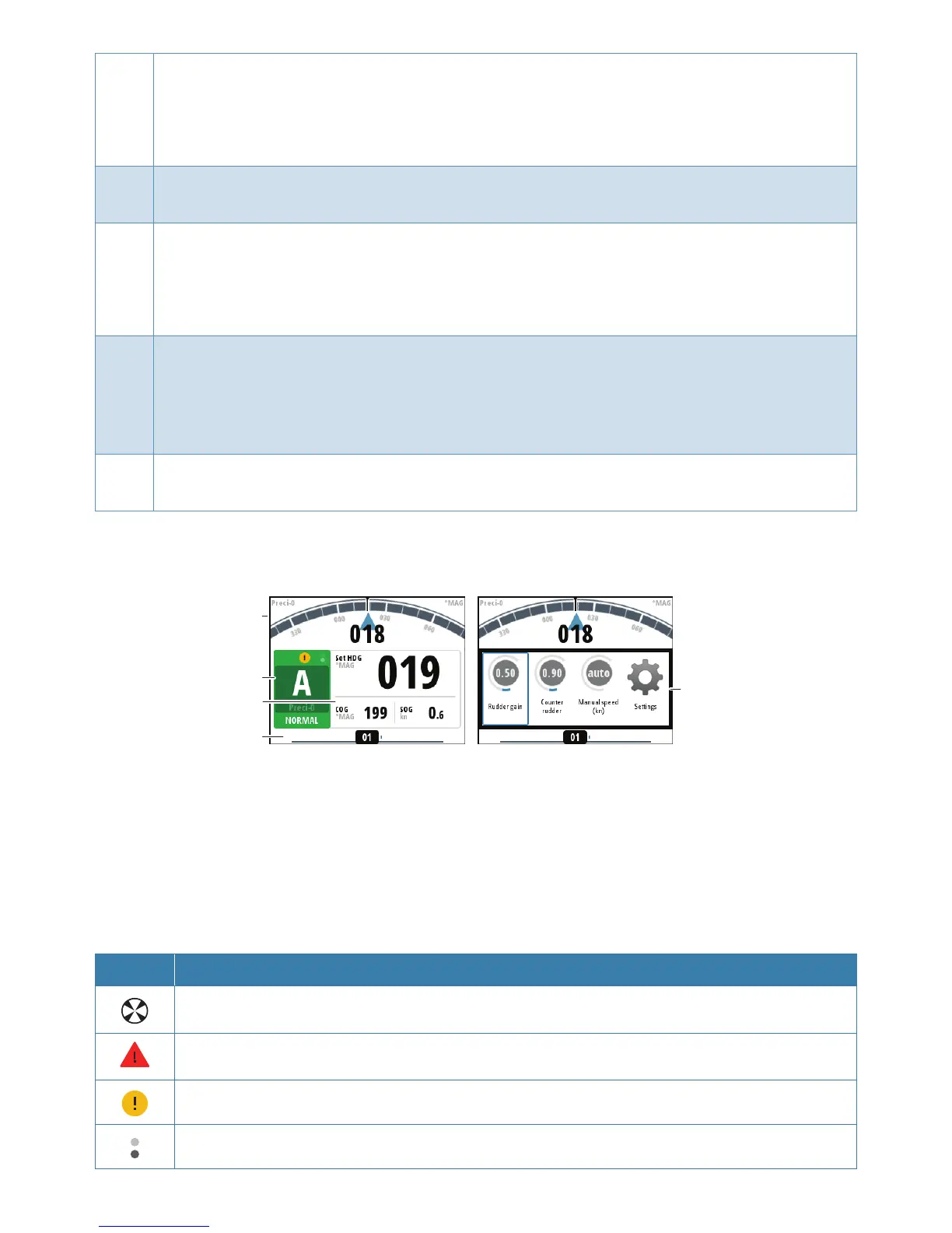 Page #2 background image