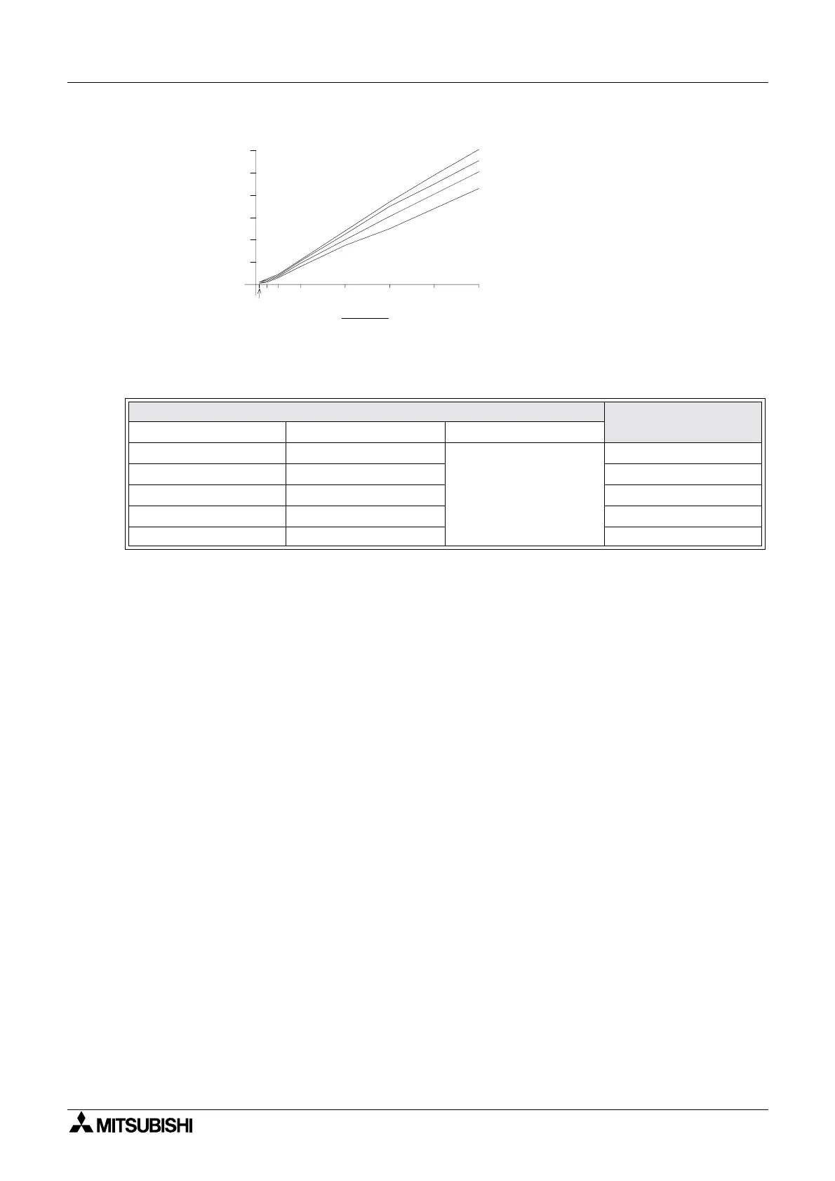 Page #435 background image