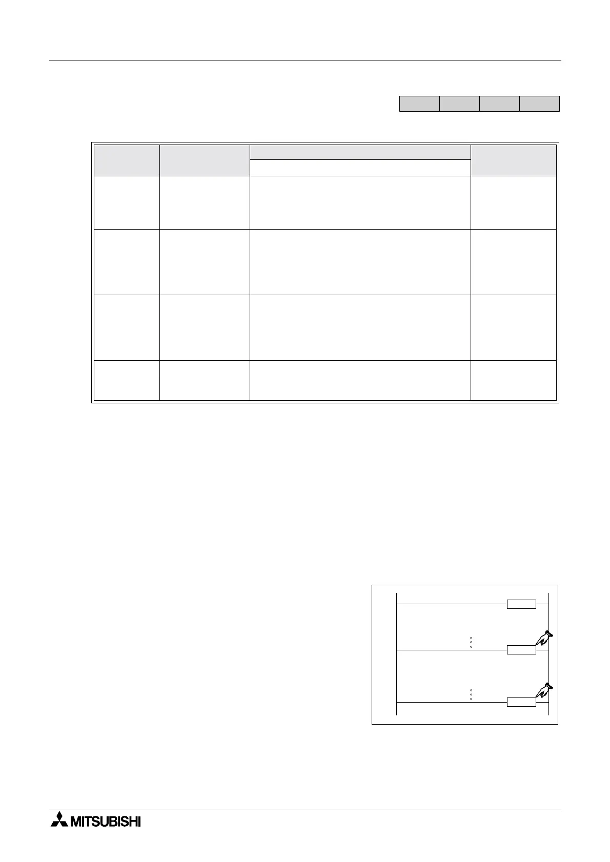Page #130 background image