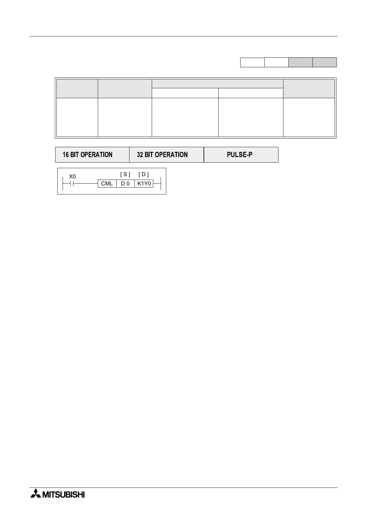 Page #142 background image