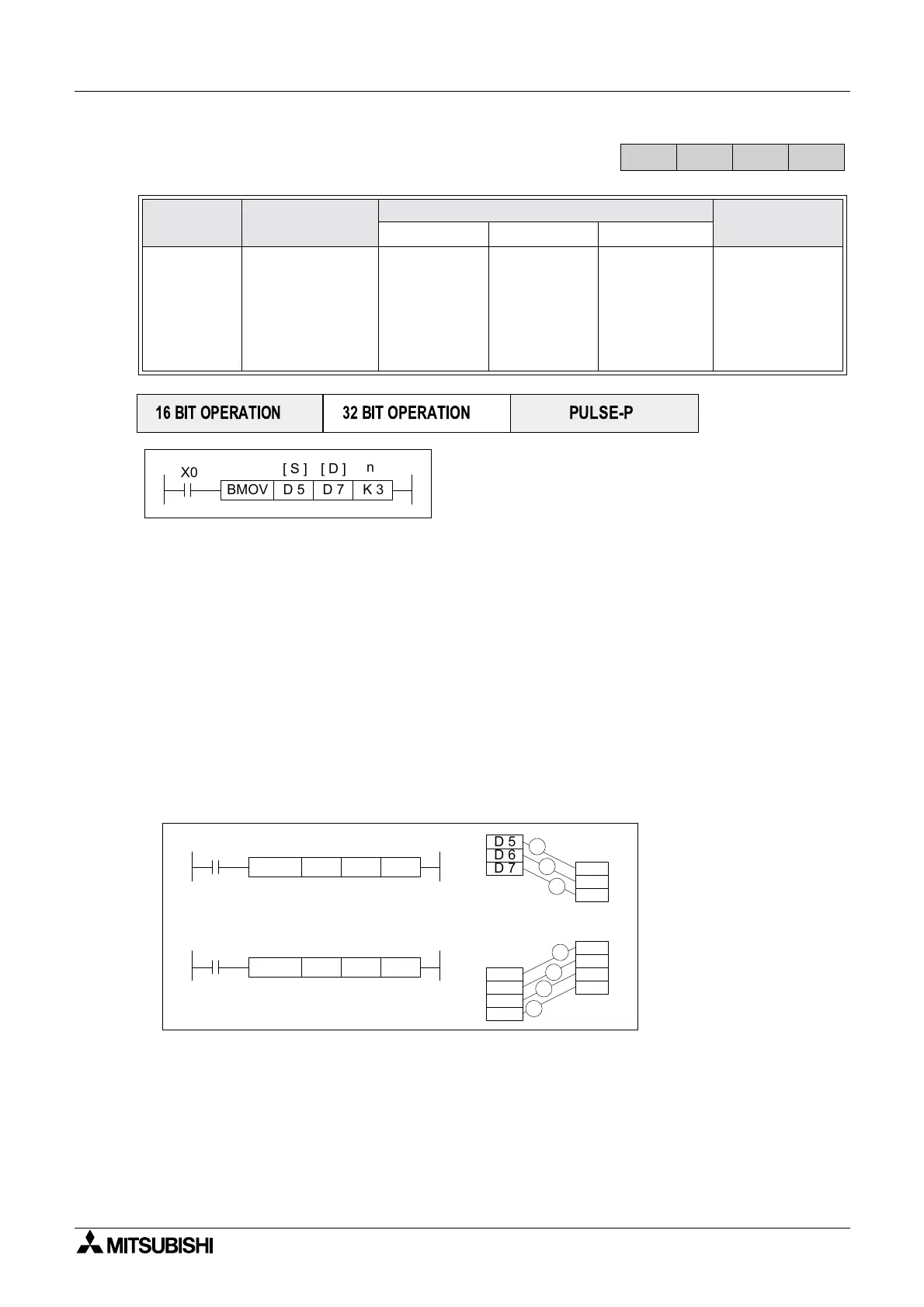 Page #143 background image