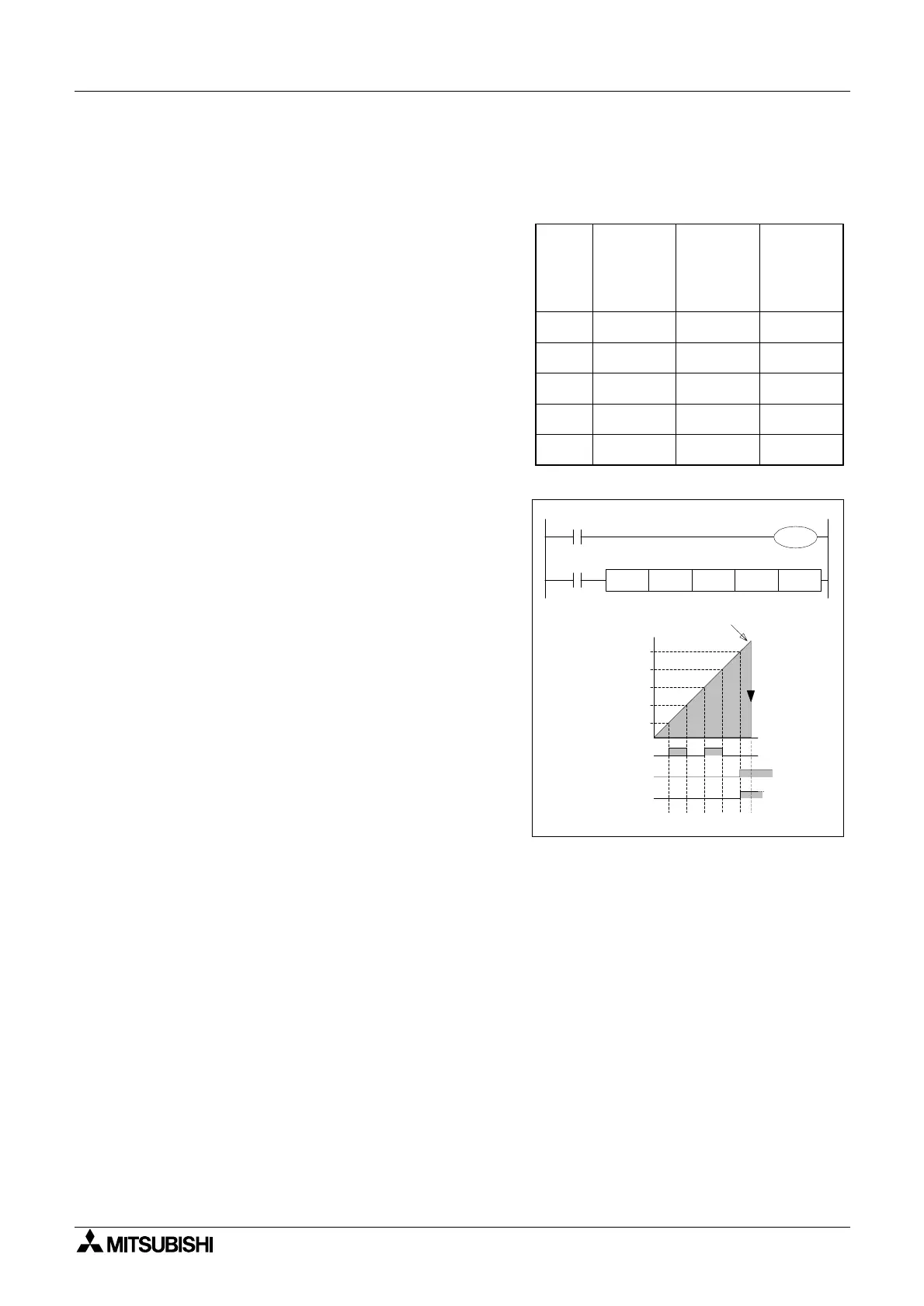 Page #196 background image