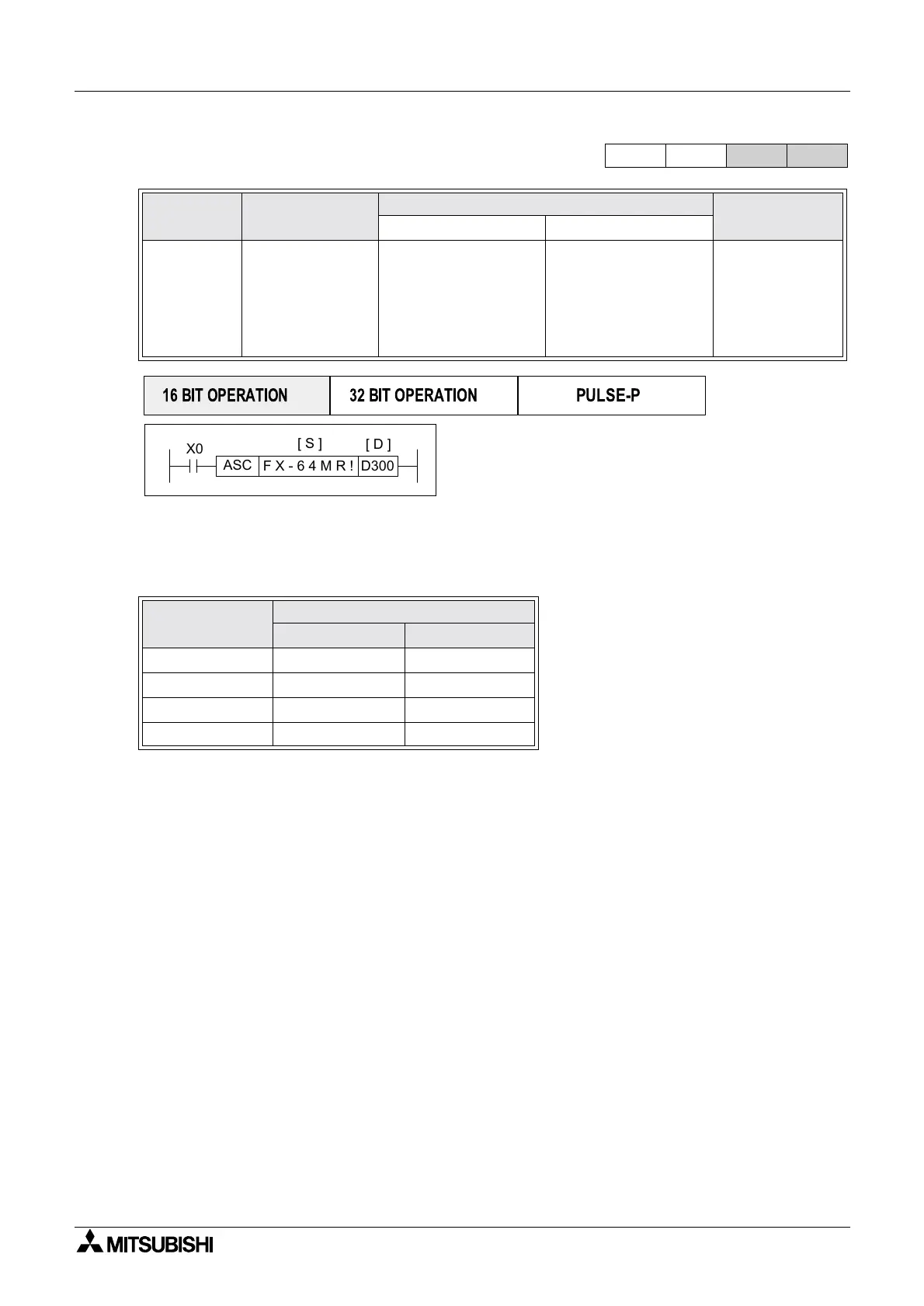 Page #230 background image