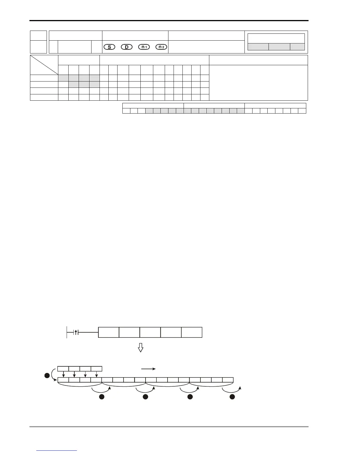 Page #262 background image