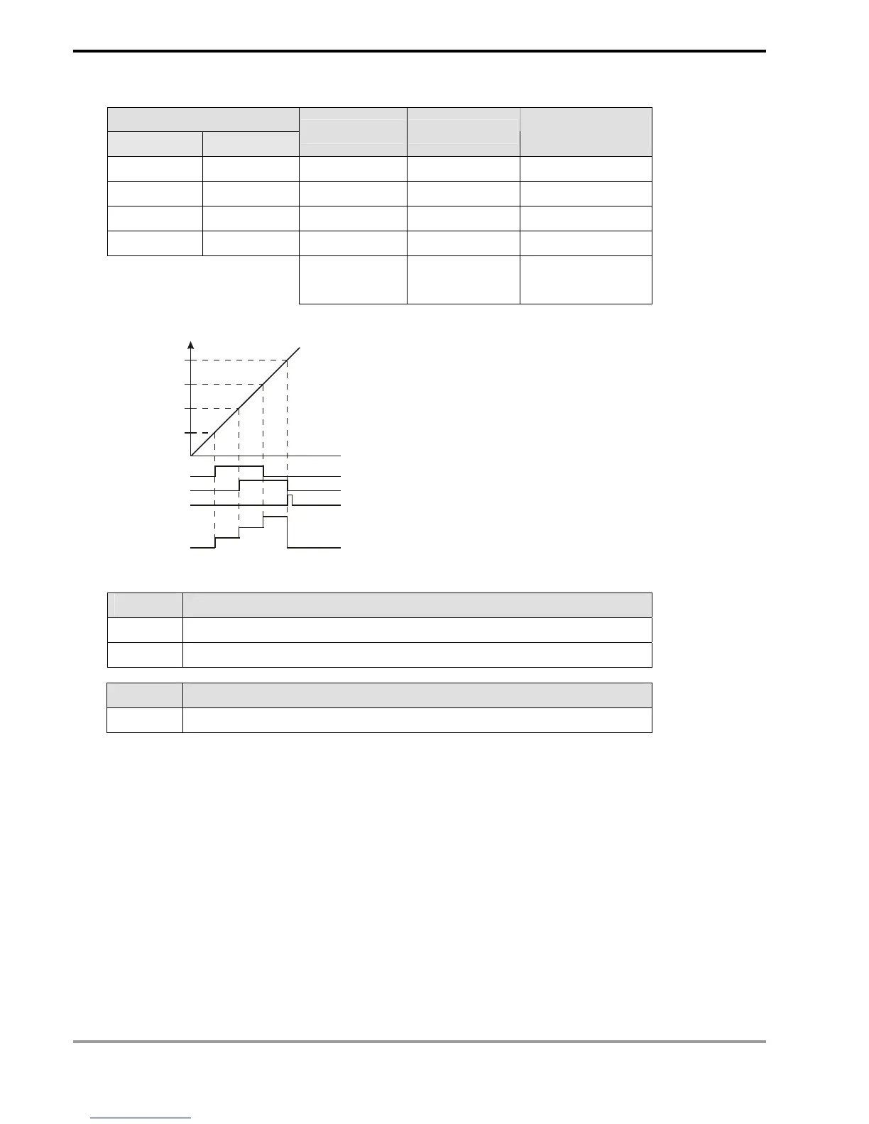Page #304 background image