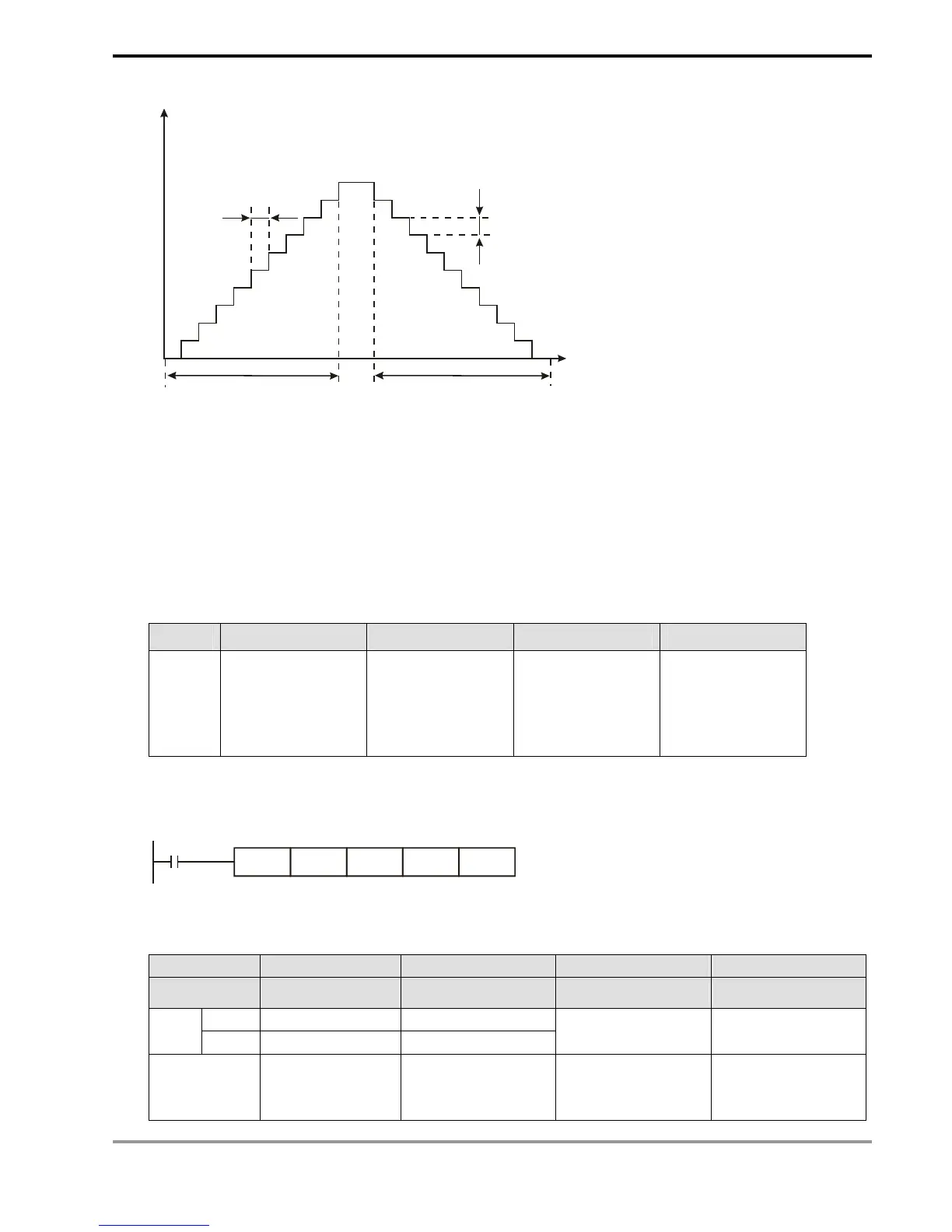 Page #321 background image