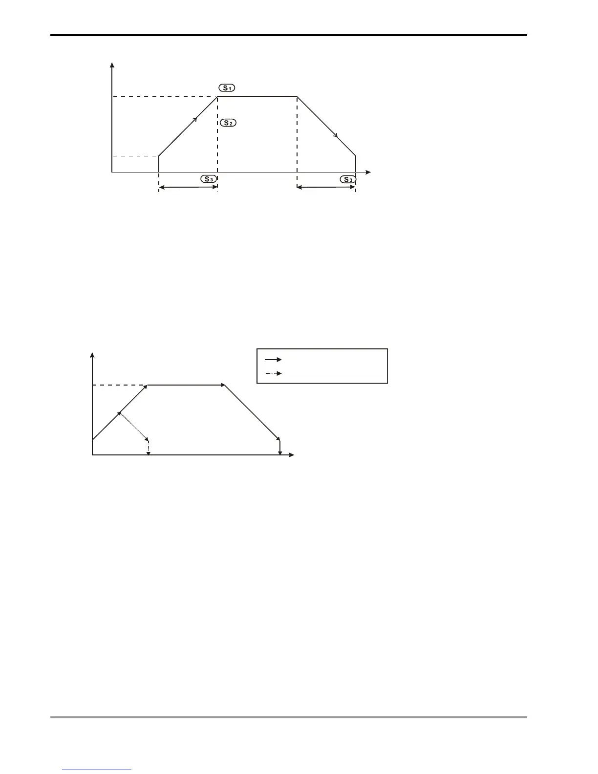 Page #322 background image