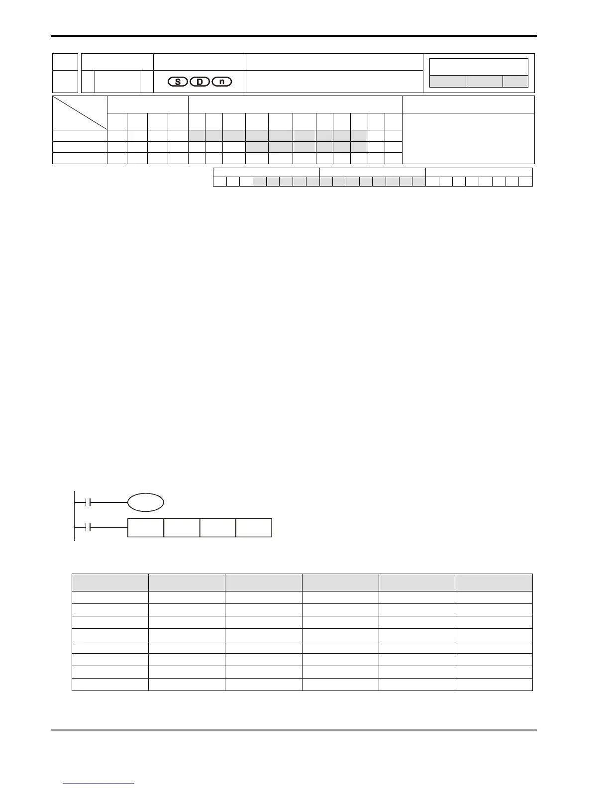 Page #382 background image