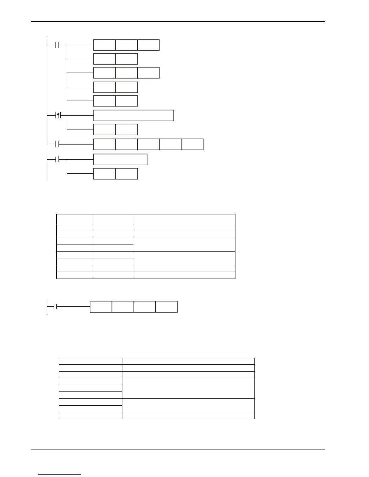Page #422 background image