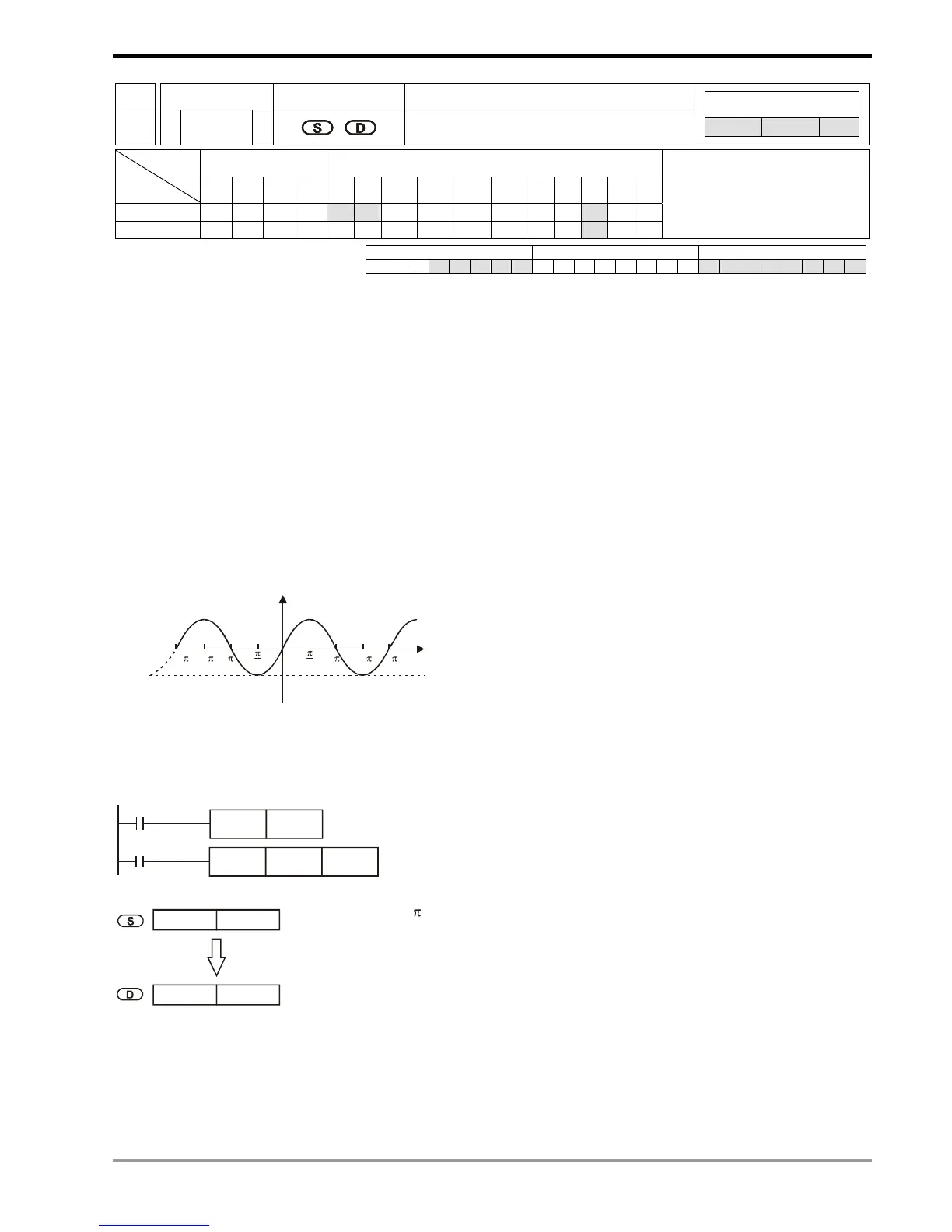 Page #445 background image