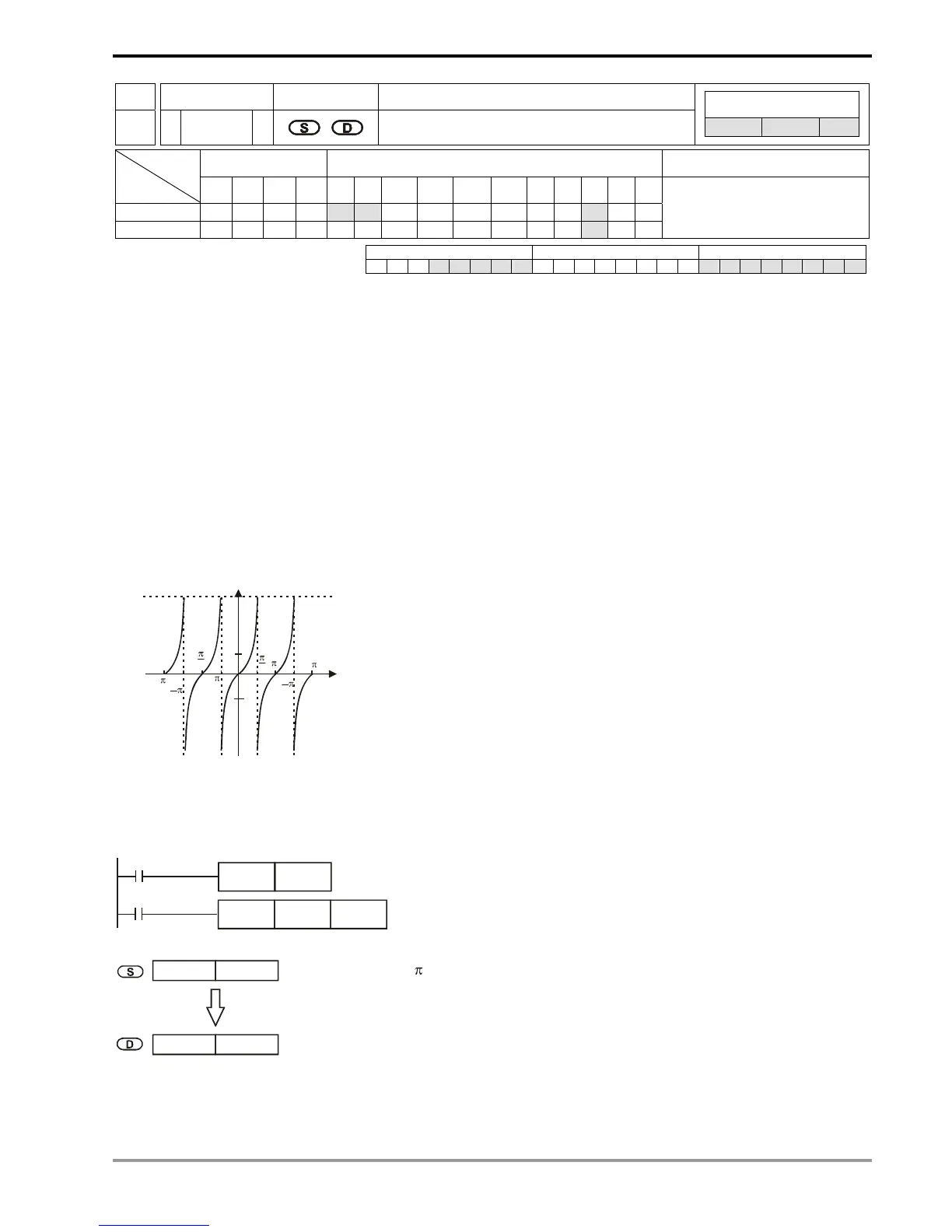 Page #449 background image
