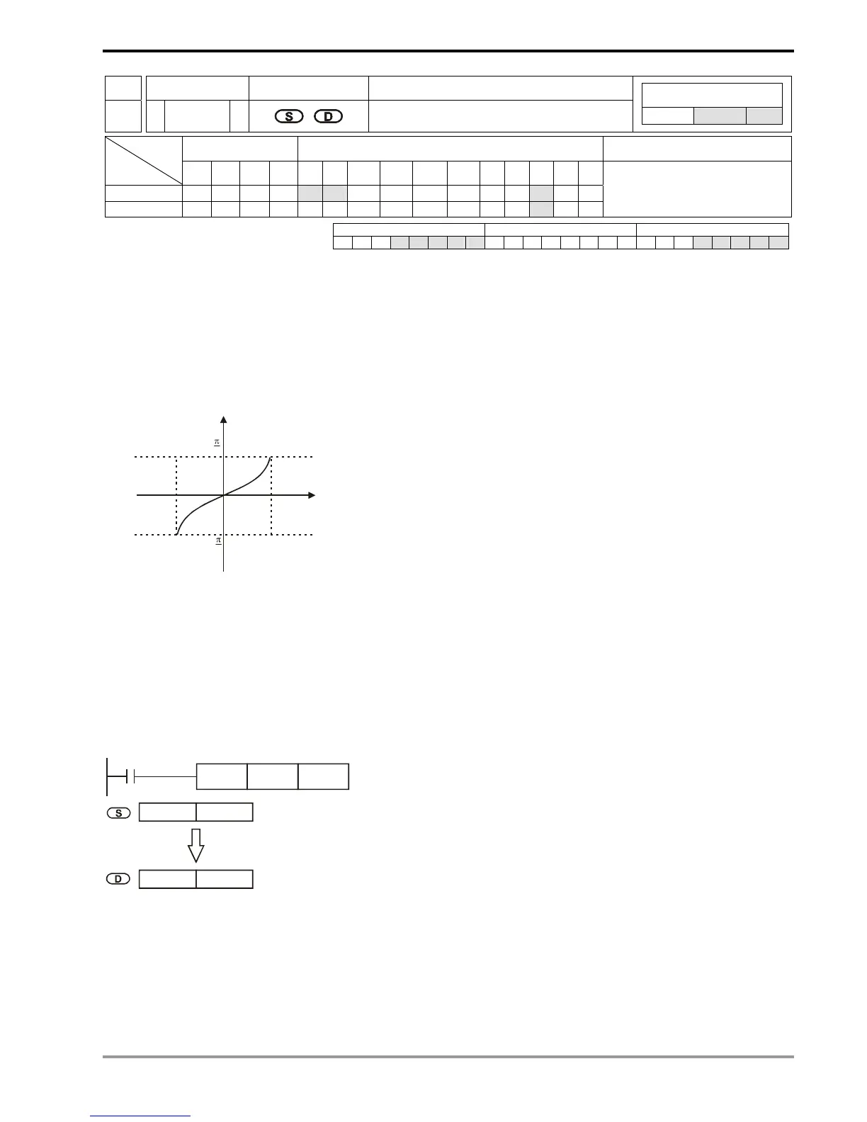 Page #451 background image