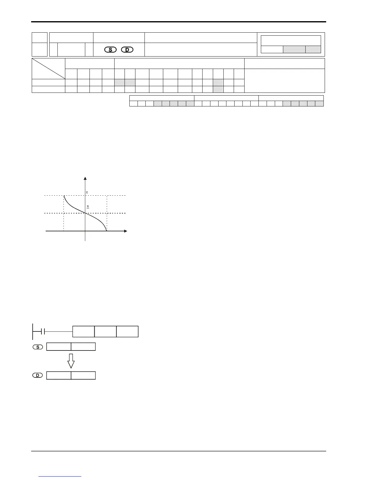 Page #452 background image