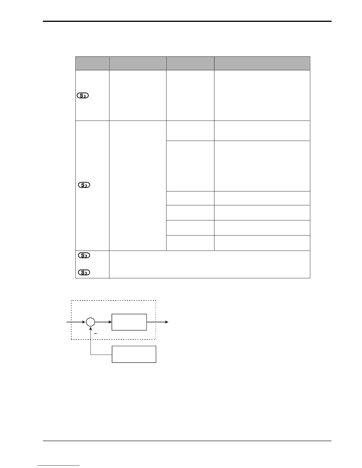 Page #461 background image