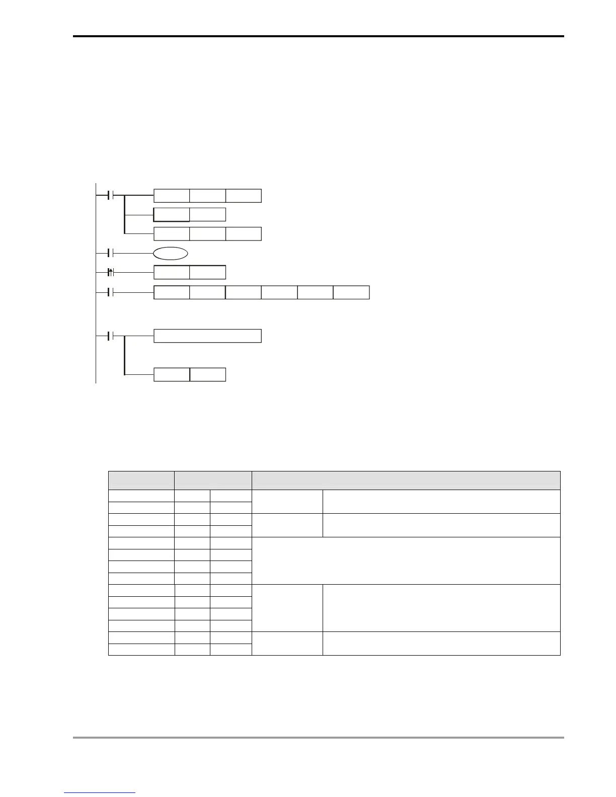Page #477 background image