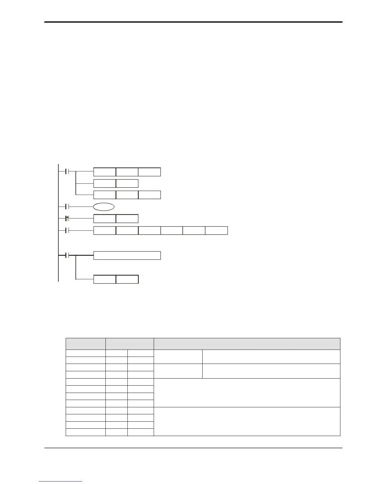 Page #479 background image