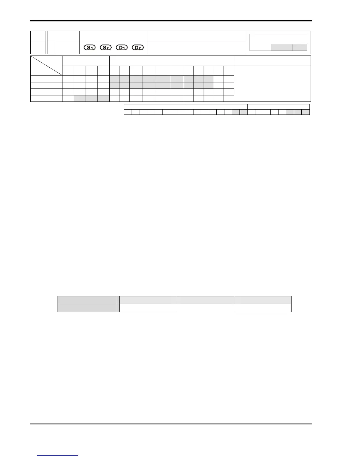 Page #502 background image