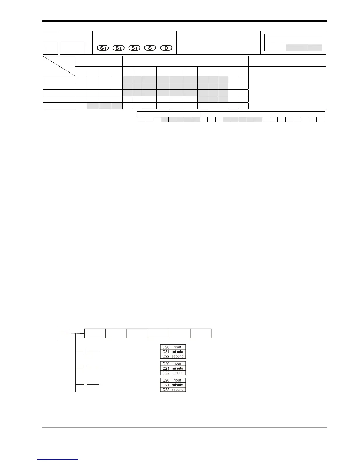 Page #511 background image