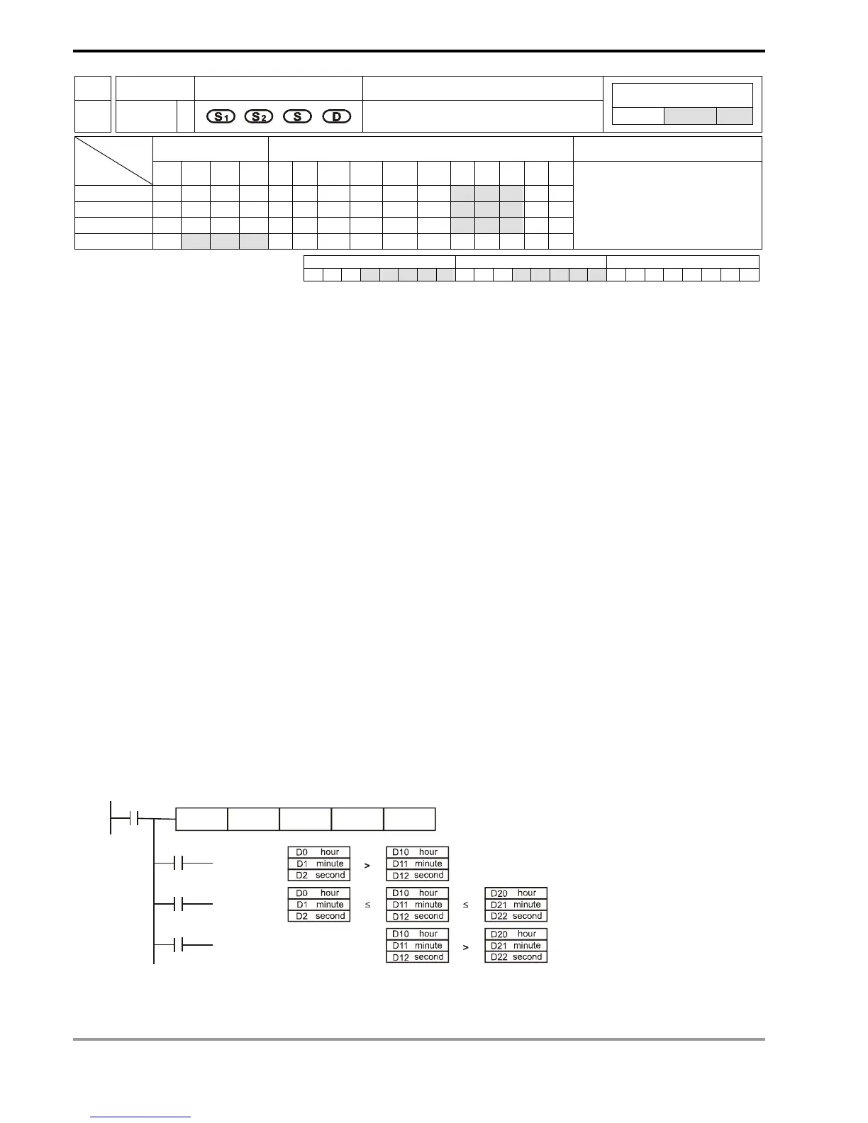 Page #512 background image
