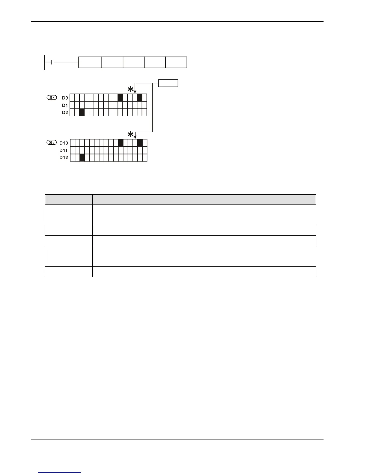 Page #538 background image