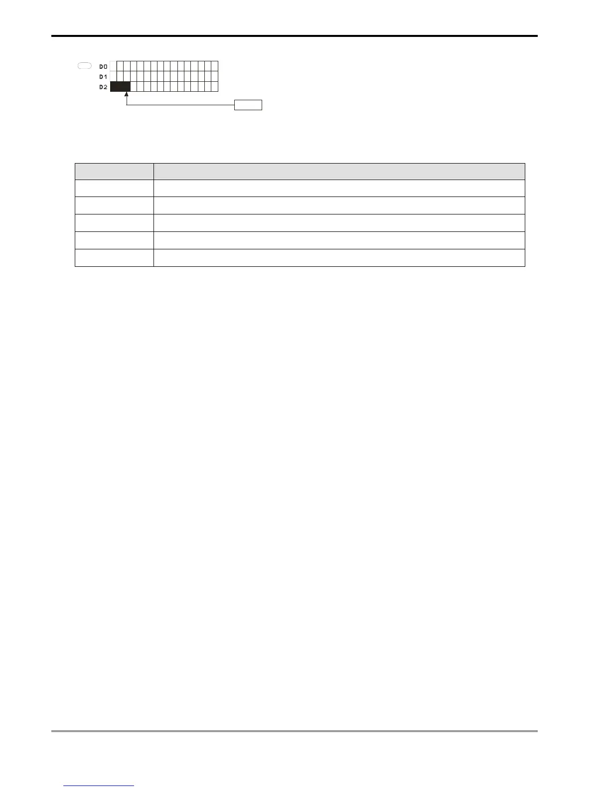 Page #540 background image