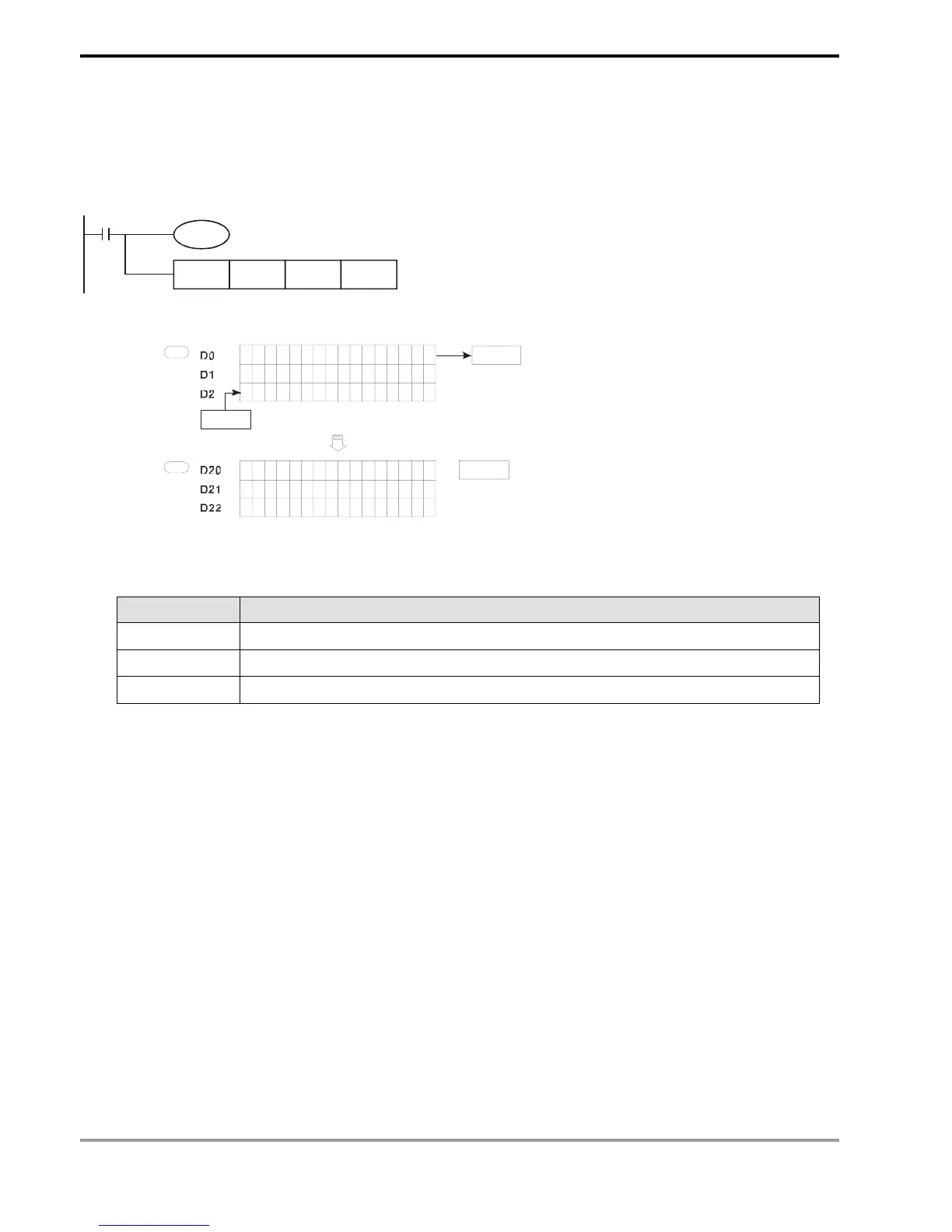 Page #544 background image