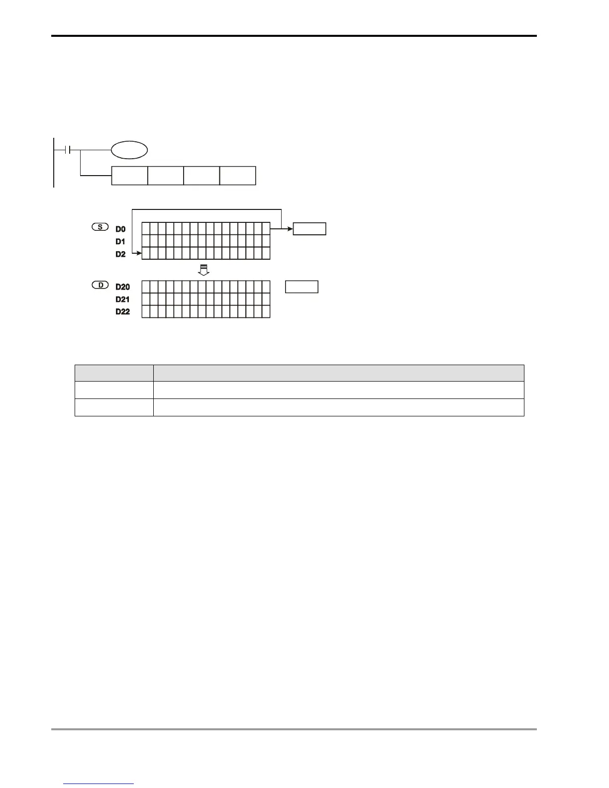 Page #546 background image