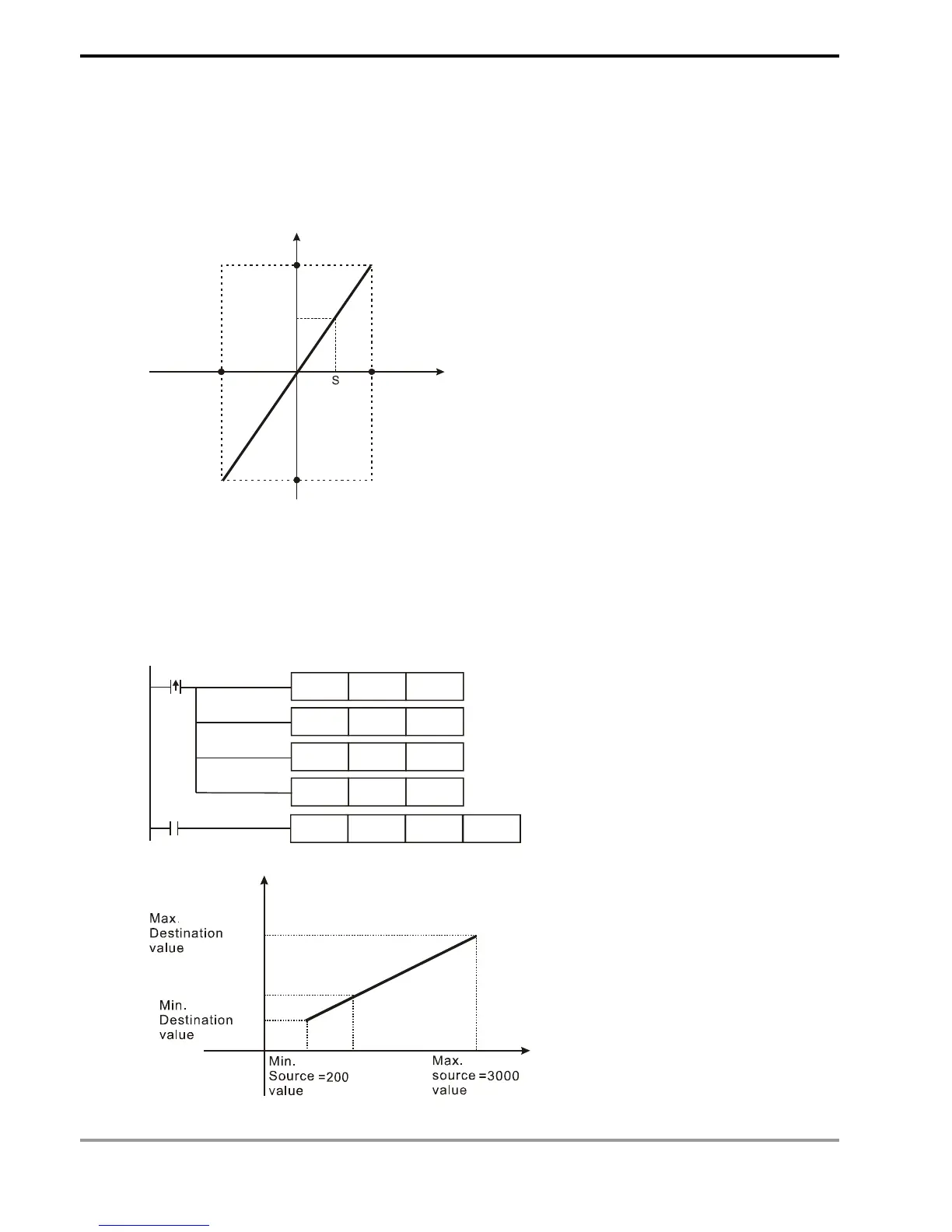 Page #578 background image