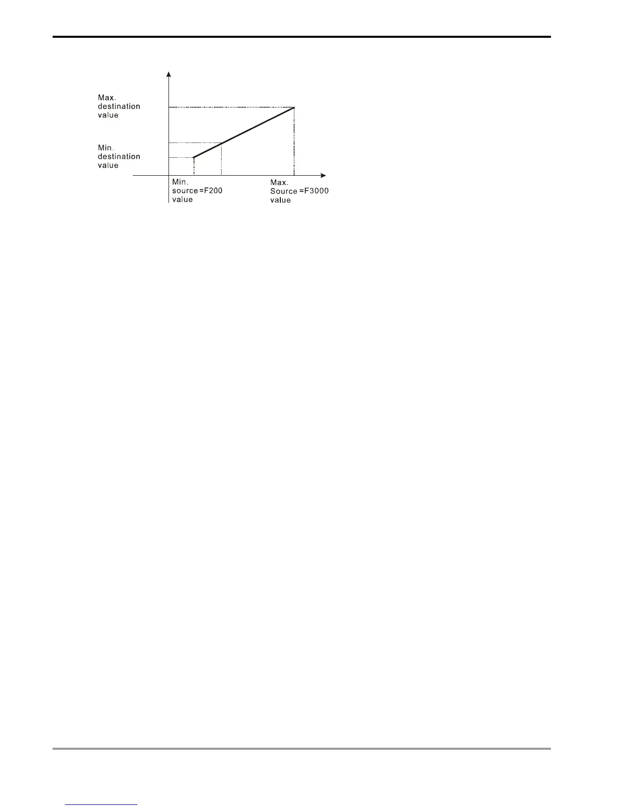 Page #580 background image