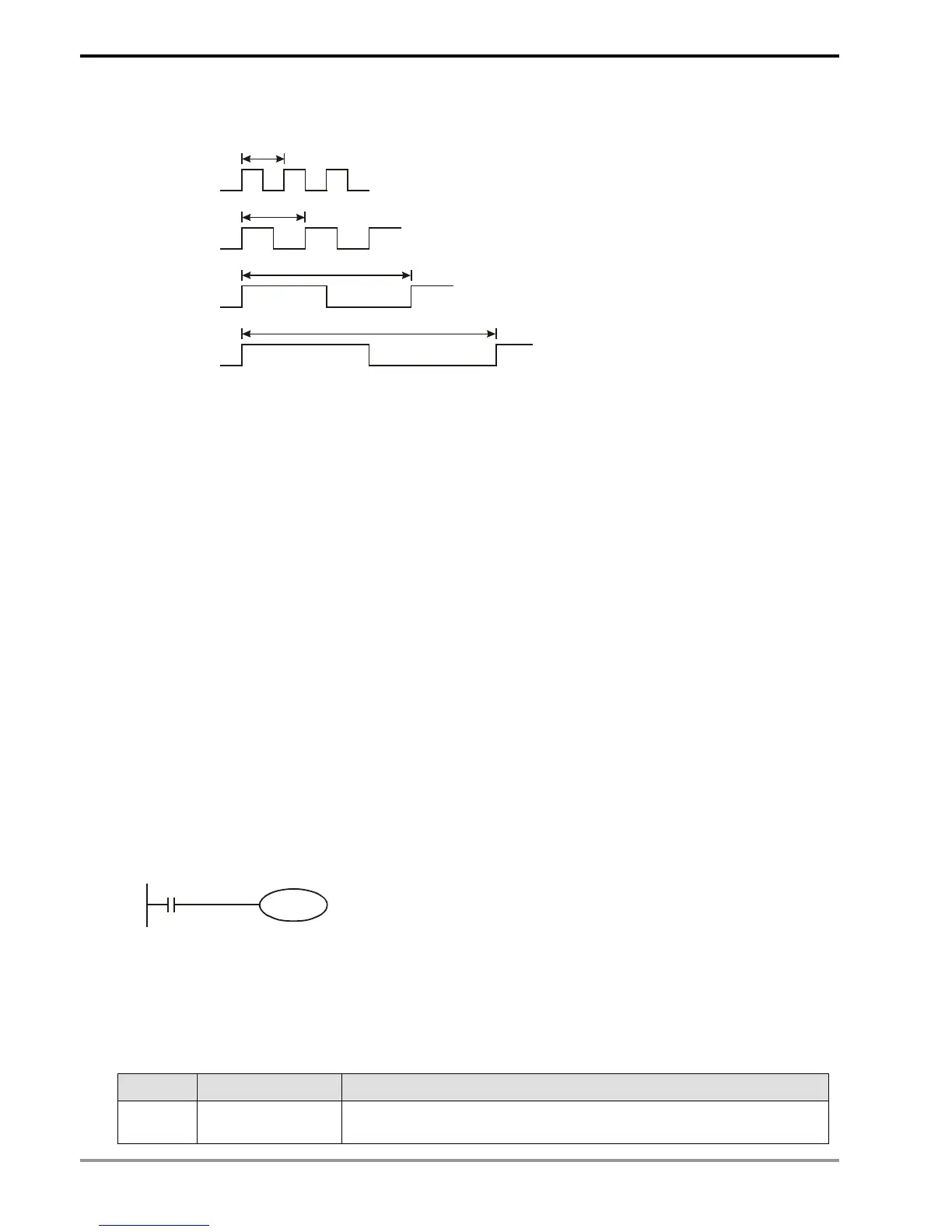 Page #100 background image
