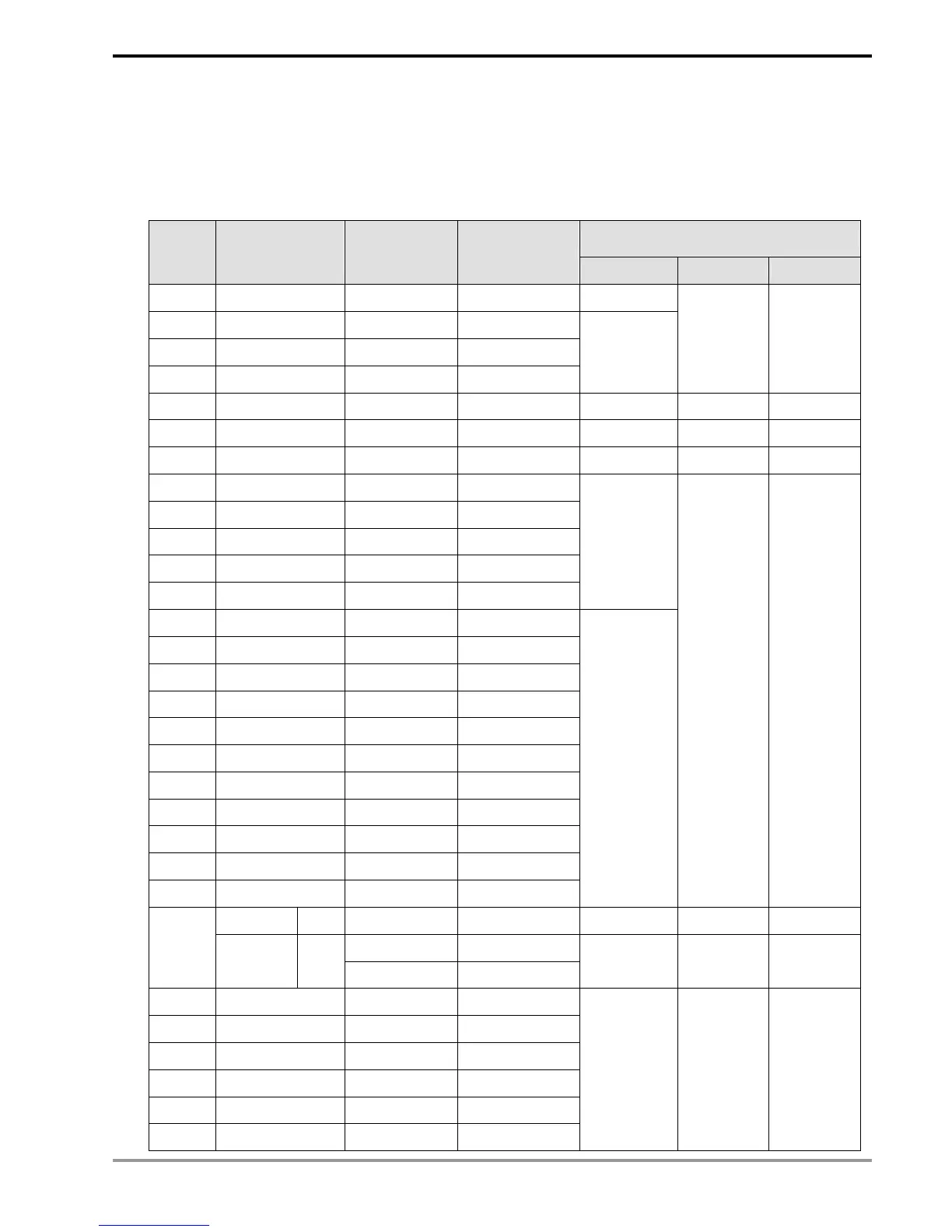 Page #151 background image