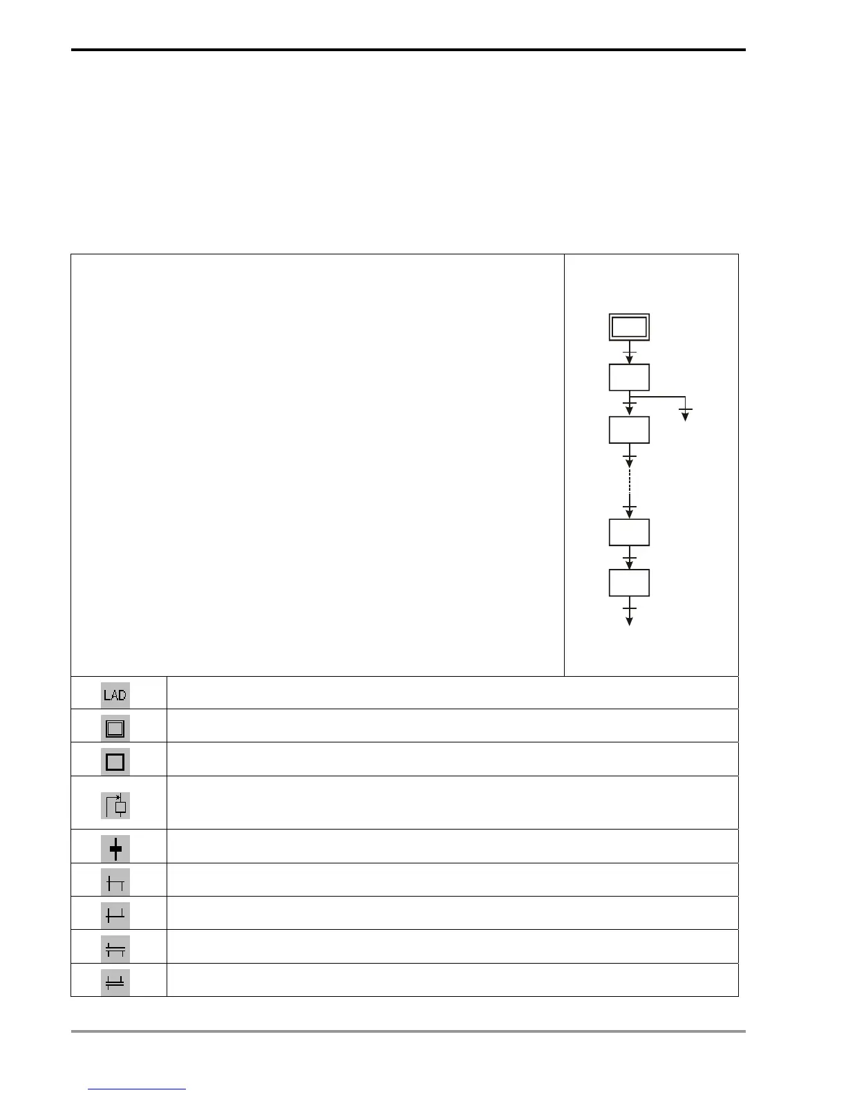 Page #172 background image