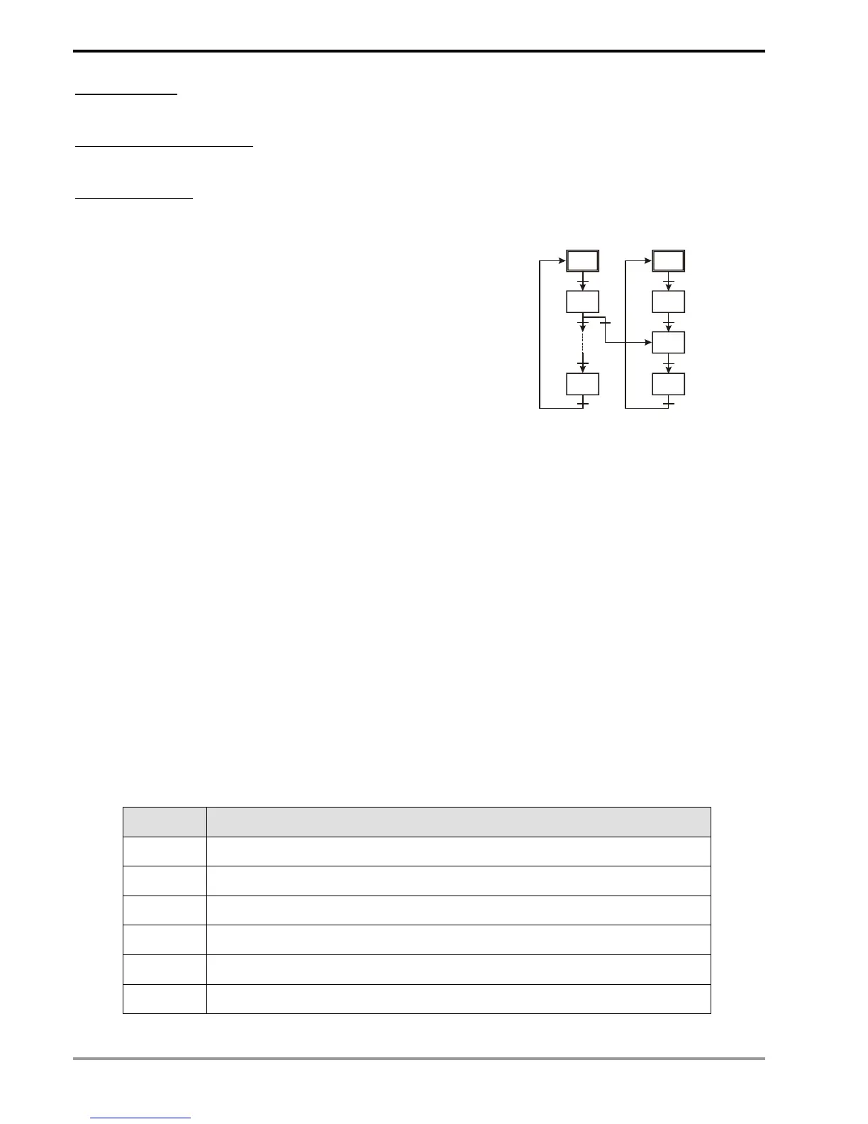 Page #178 background image
