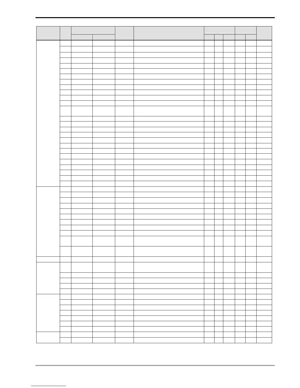 Page #195 background image