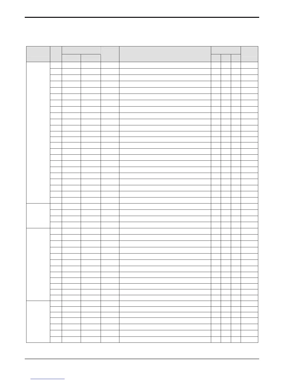 Page #208 background image