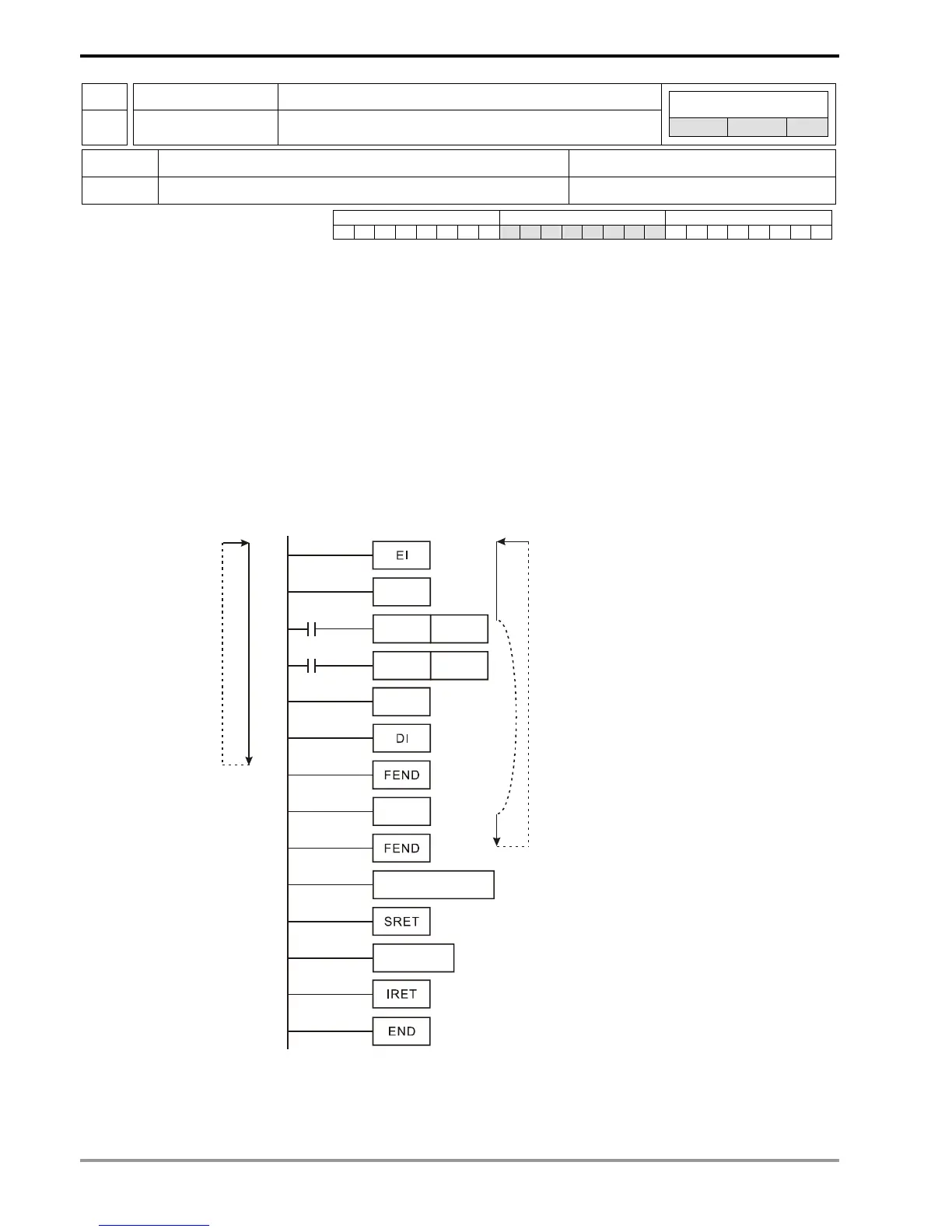 Page #224 background image