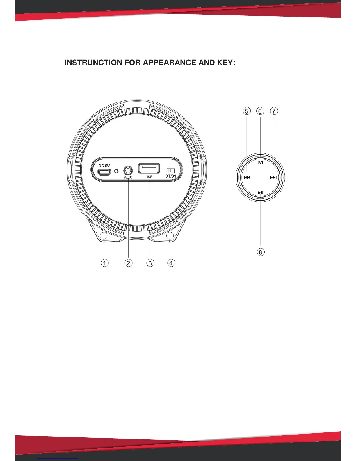 Page #3 background image