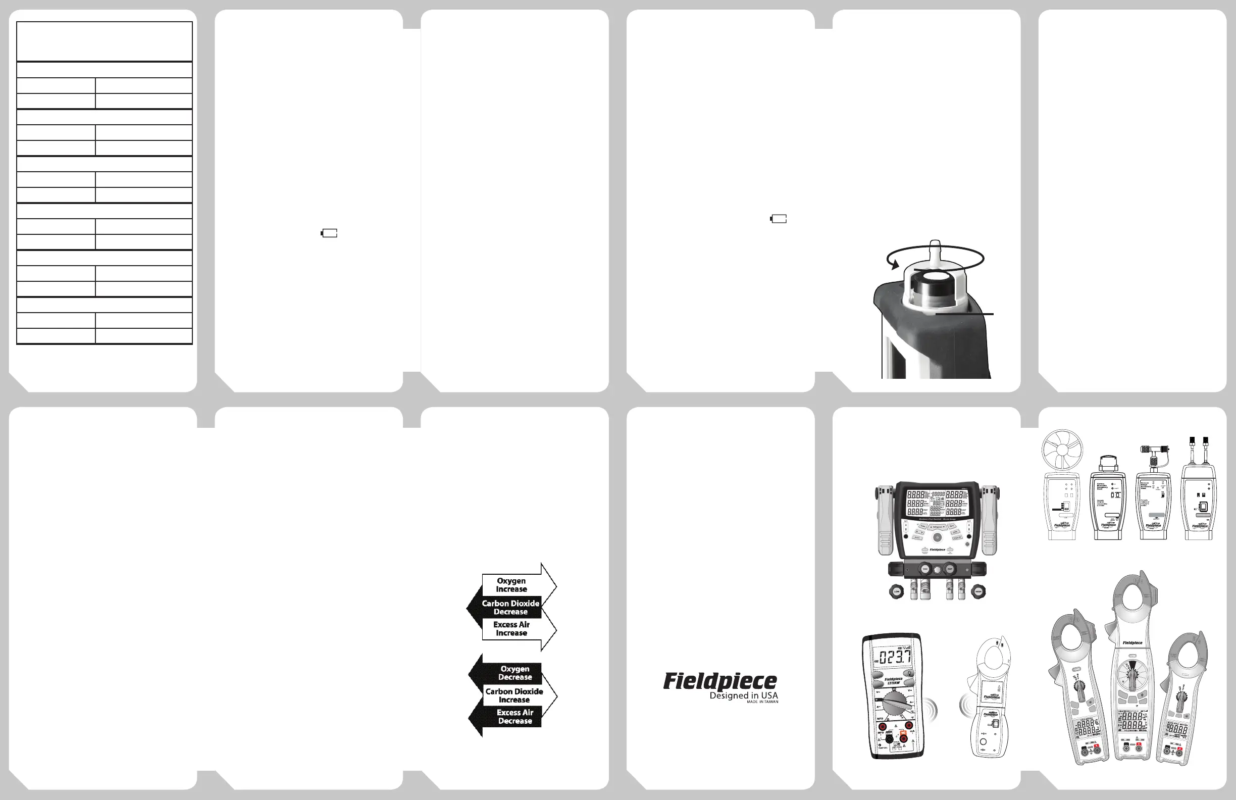 Page #2 background image
