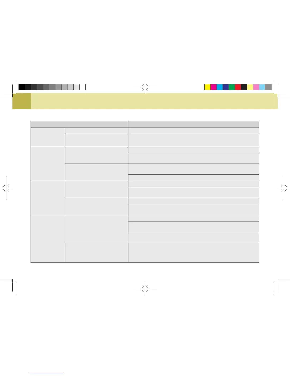 Page #162 background image