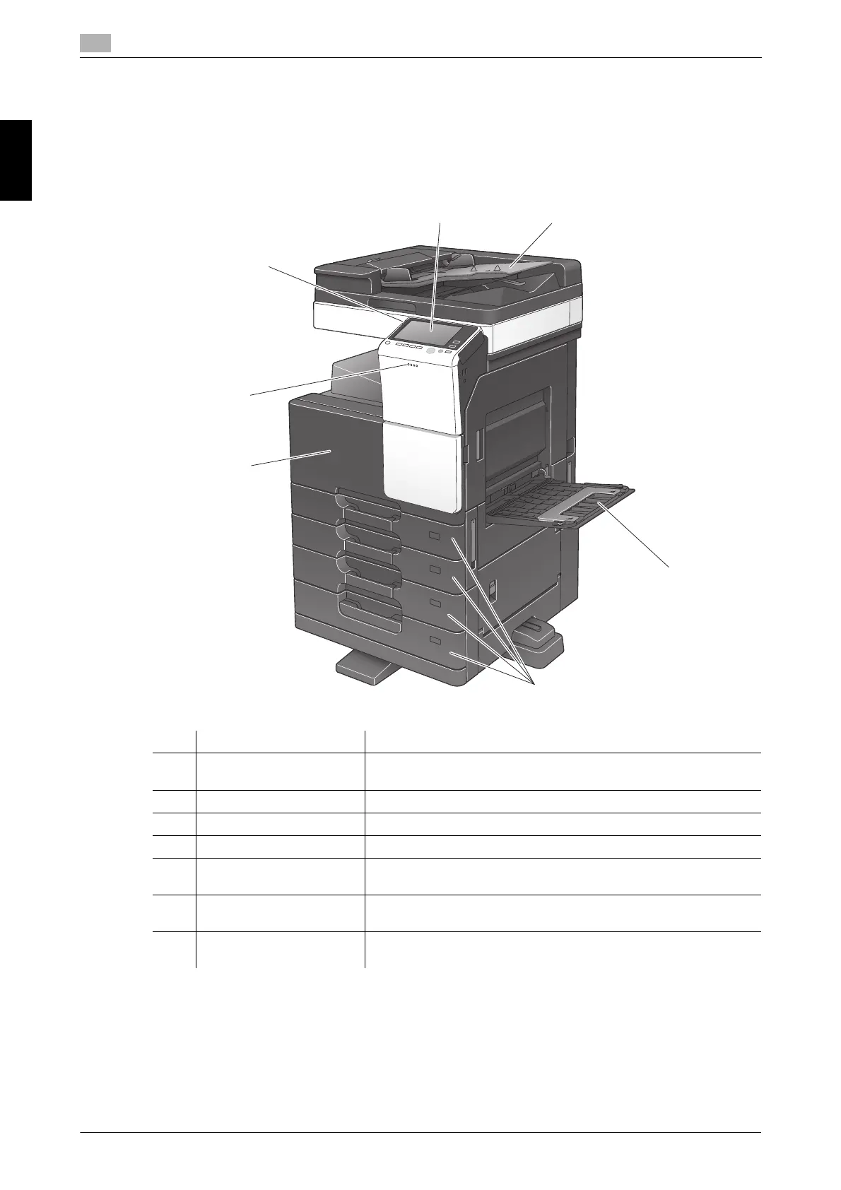 Page #43 background image