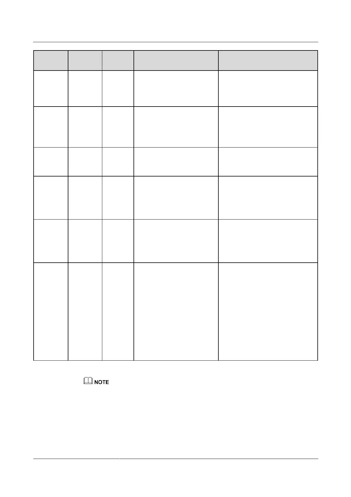 Page #129 background image