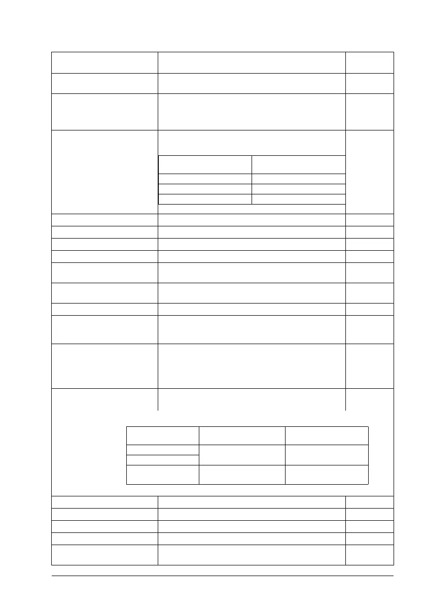 Page #263 background image