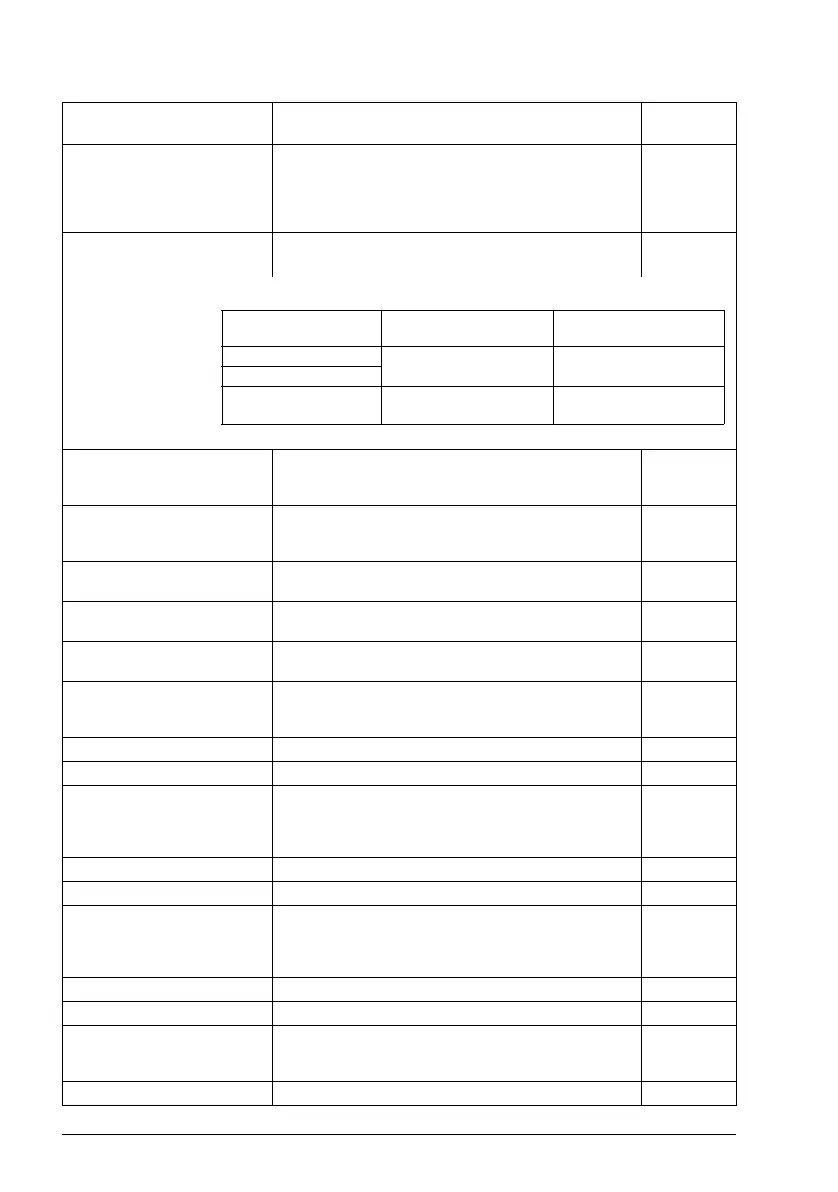Page #264 background image