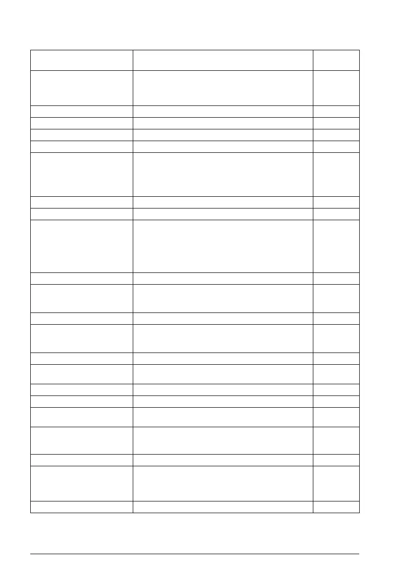 Page #266 background image