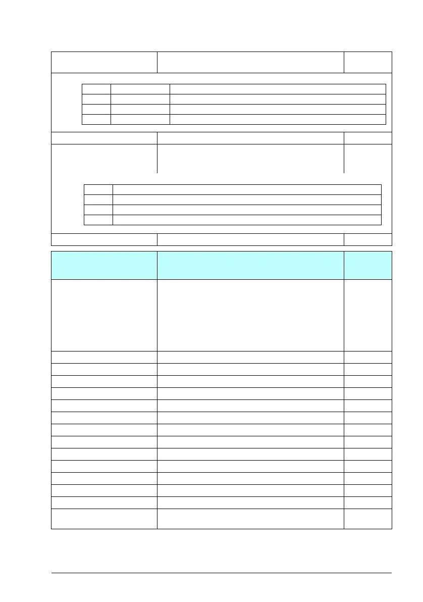 Page #293 background image