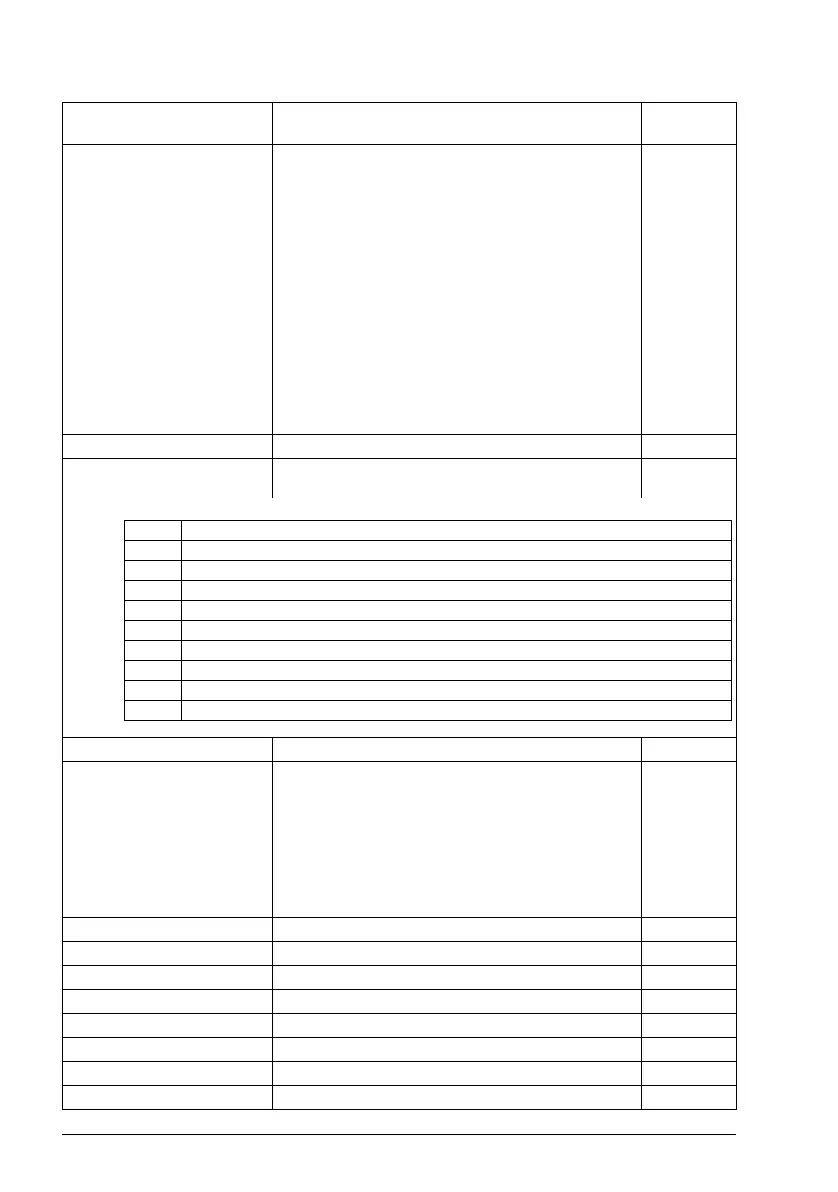 Page #294 background image